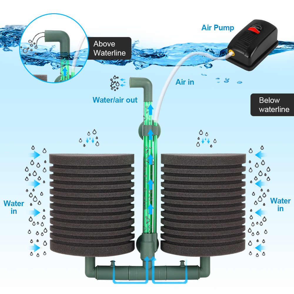 Esponja de filtro para tanque  - Aquarium Planted Filter avaliação e preço
