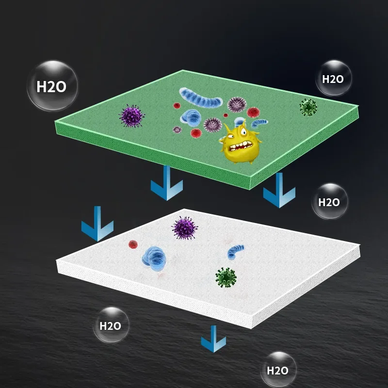 Esponja bioquímica prática do  - Aquarium Planted Filter avaliação e preço