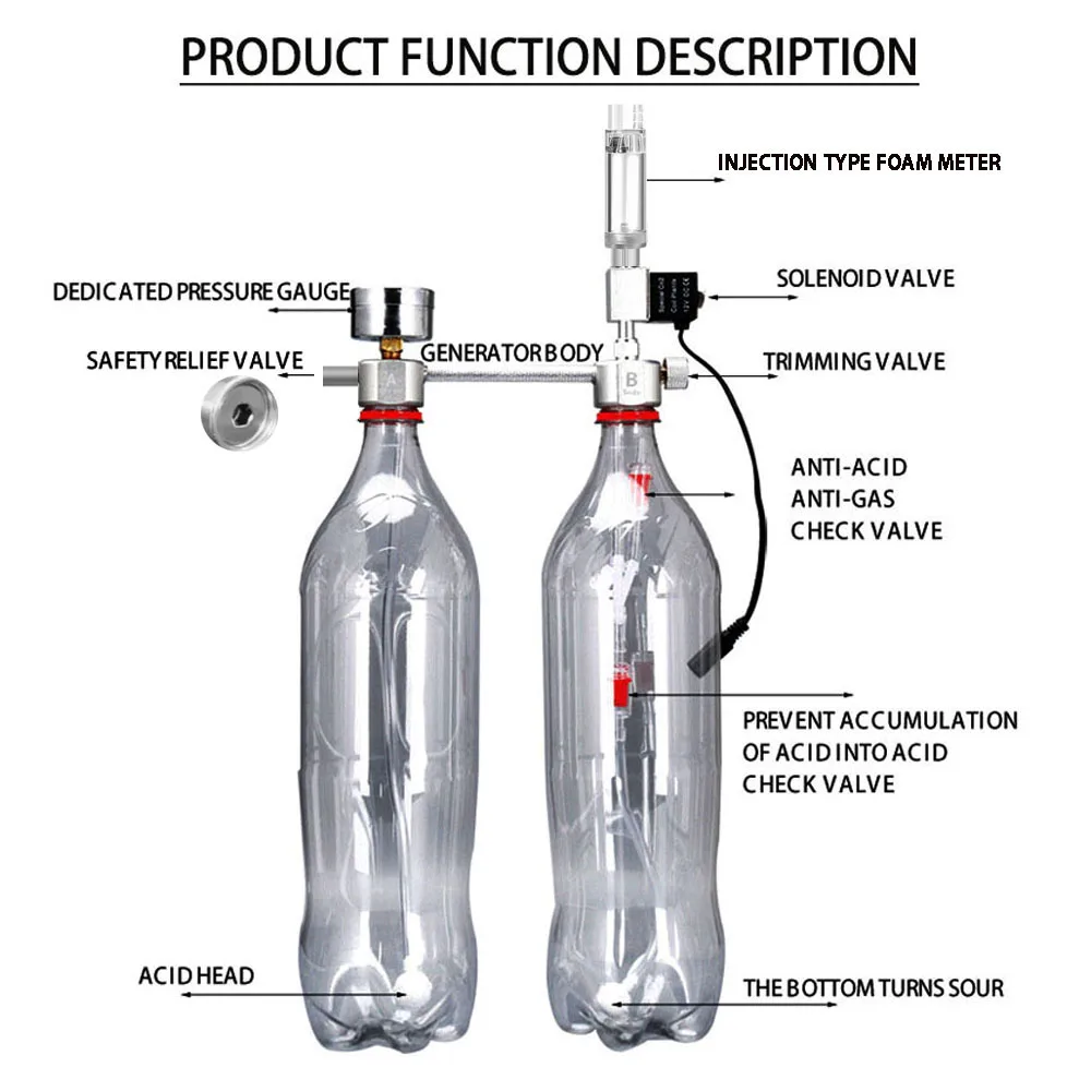Kit de sistema gerador de CO2  - Planted Aquarium Equipment avaliação e preço