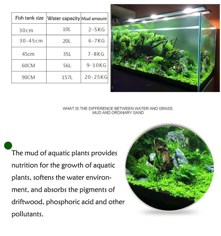 Solo para plantas do tanque de - Aquarium Plants Book avaliação e preço